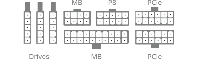 EVGA SuperNOVA G3 Connection Ports
